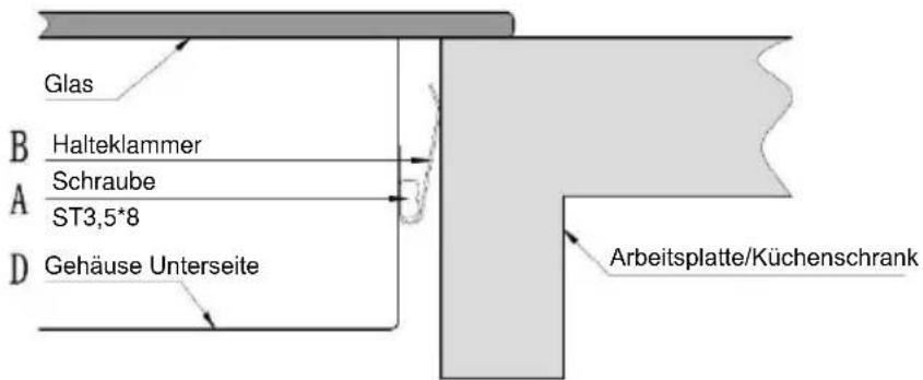 CANDY HIFS85MCTT - Ausrichtung der Position der Halterung - 2