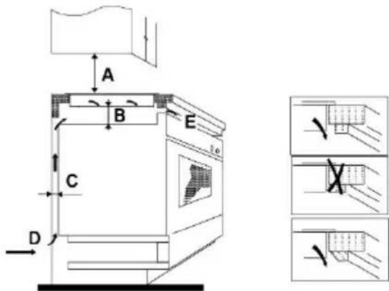 CANDY HIFS85MCTT - Installation - 3