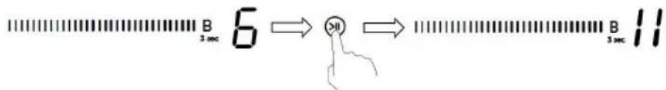 CANDY HIFS85MCTT - Taukotoiminnon käytto - 1