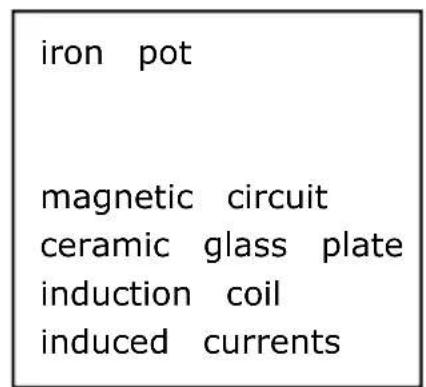 CANDY HIFS85MCTT - A Word on Induction Cooking - 2