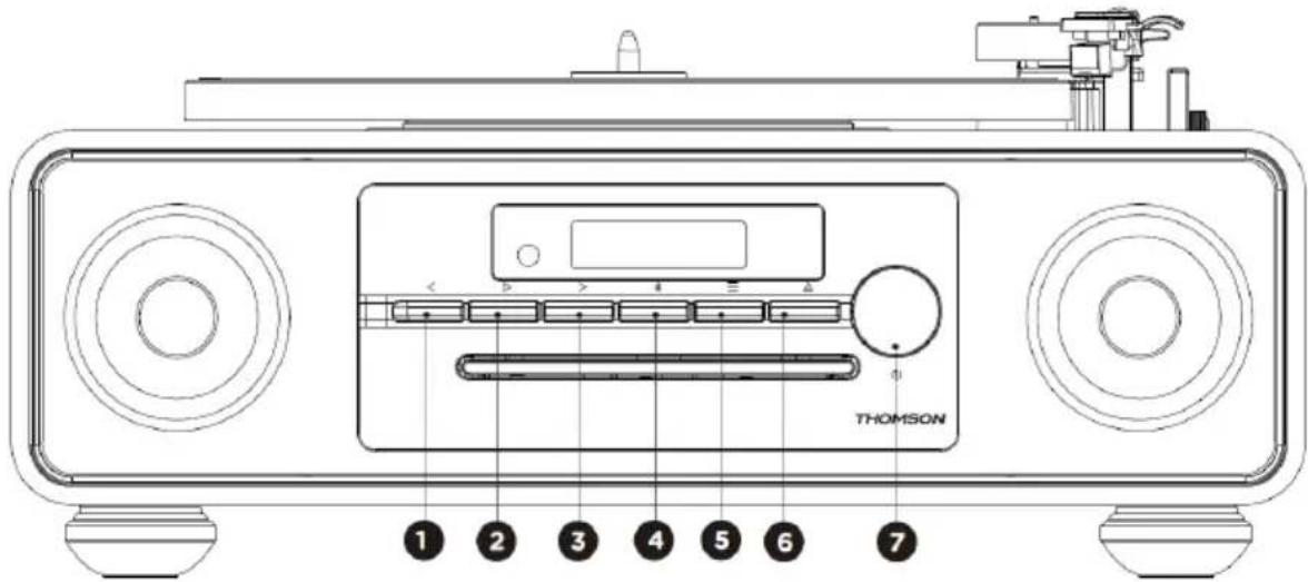 THOMSON TH388657 - Zawartość opakowania - 1