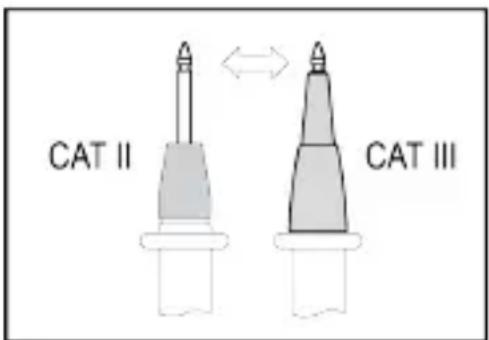 VOLTCRAFT VC331 - Test leads and probes - 1