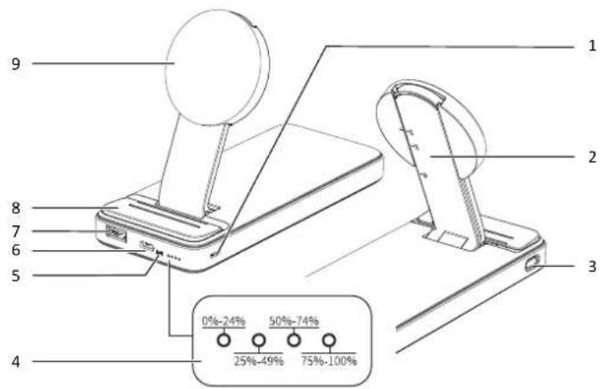 VOLTCRAFT VC-WPB-20000 - Charging - 1