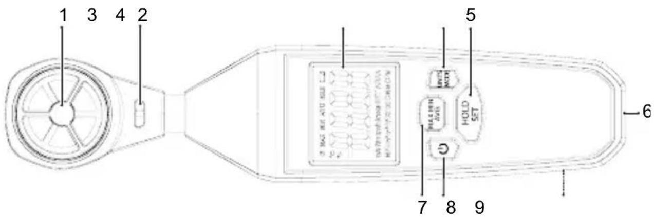 VOLTCRAFT AN-80 - Produkt - 1