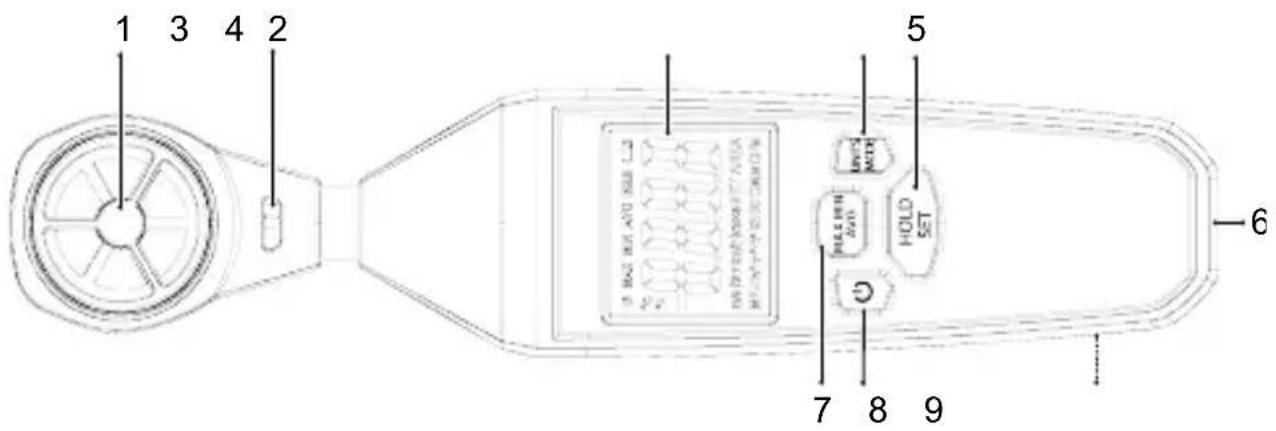 VOLTCRAFT AN-80 - Product - 1