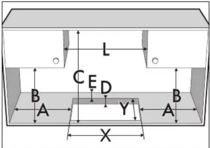 SMEG PGF31G2 - Indications de sécurité pour le positionnement et l'installation - 3