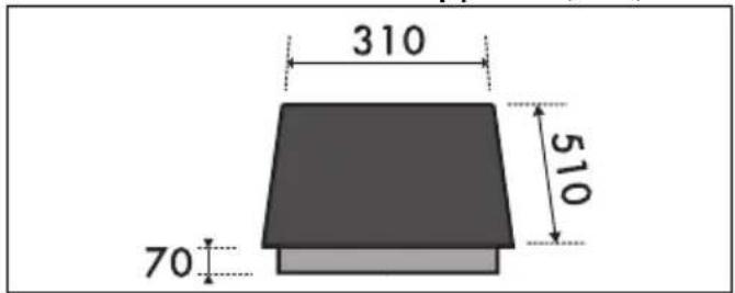 SMEG PGF31G2 - Indications de sécurité pour le positionnement et l'installation - 2
