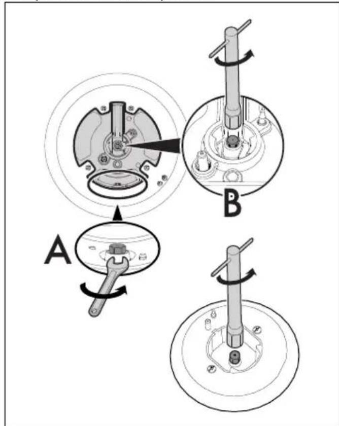 SMEG PGF31G2 - Adaptation aux différents types de gaz - 1