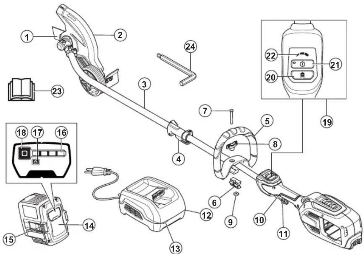 HUSQVARNA 330iKE - Descripción general del producto - 1