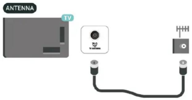 PHILIPS 55PUS8919 - Antenne - 1