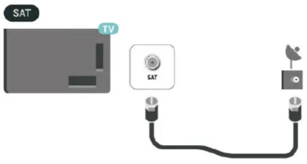 PHILIPS 55PUS8919 - Satellite - 1