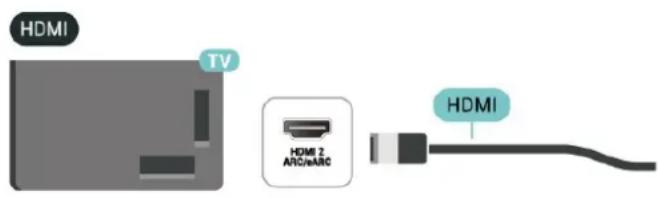 PHILIPS 55PUS8949 - HDMI ARC/eARC - 1