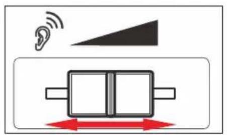 GEEMARC CL610 - Utilisation de la fonction d'amplification - 3