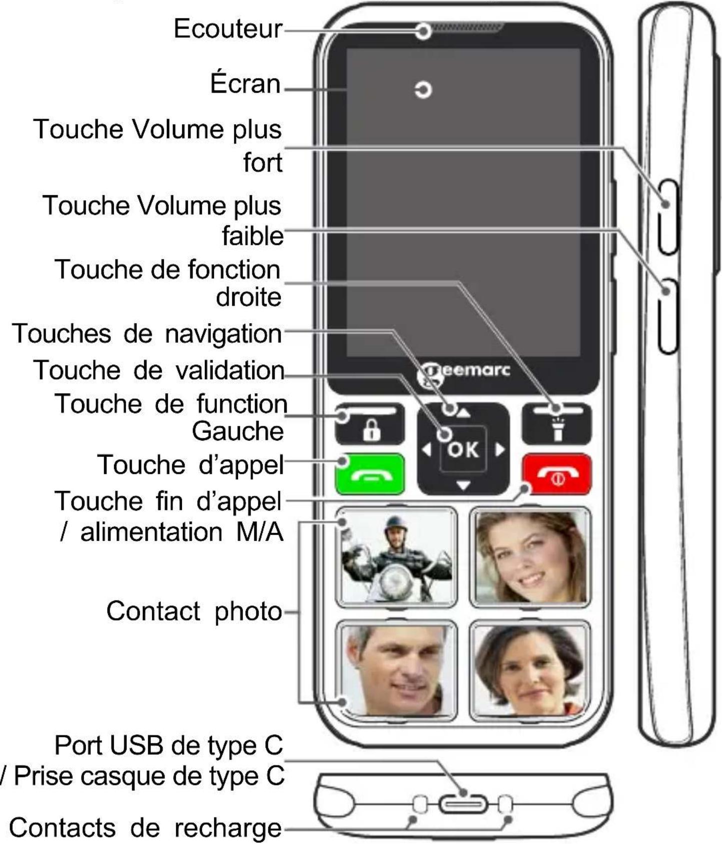 GEEMARC CL8000 - Description générale - 1