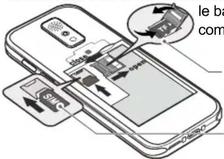GEEMARC CL8000 - Installation de la carte SIM et de la batterie - 2