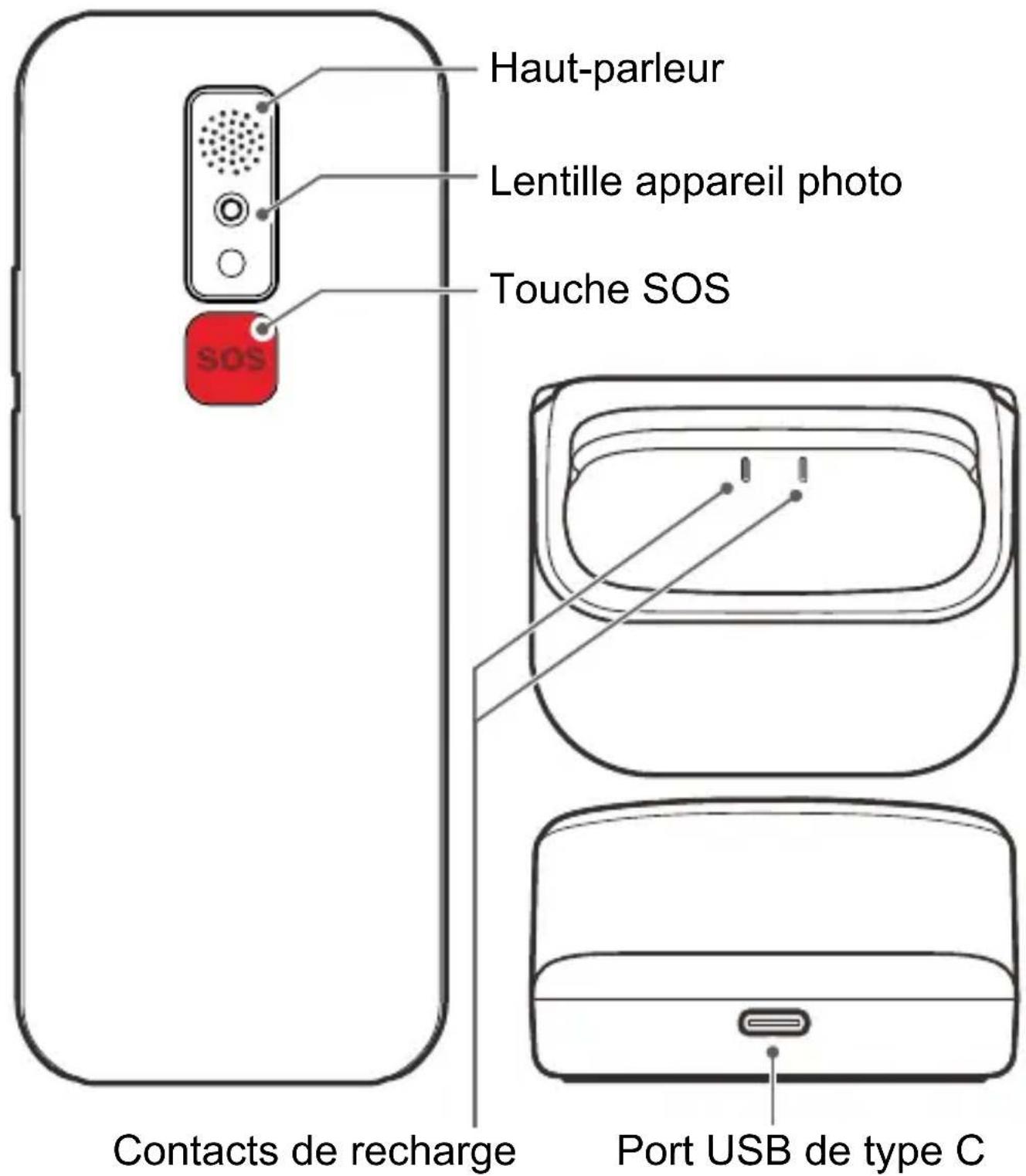 GEEMARC CL8000 - DESCRIPTION - 1