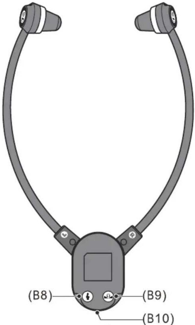 GEEMARC CL7370 - Identification de fonction : Casque récepteur - 2