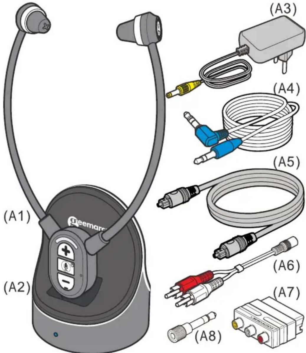 GEEMARC CL7370 - COMPOSANTS - 1