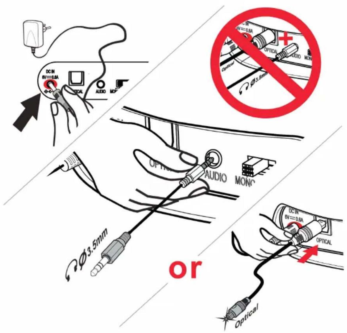 GEEMARC CL7500 OPTI - Setting Up – Connecting Base to TV (or other device) - 1