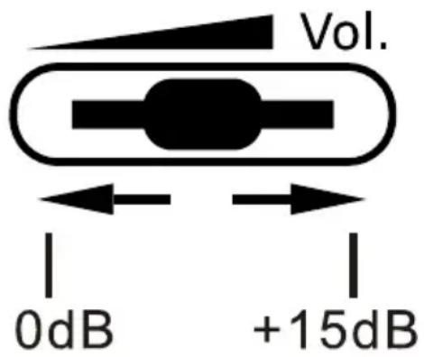 GEEMARC DALLAS10 - - VOLUME RECEIVING ADJUSTMENT - 1
