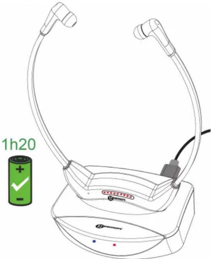 GEEMARC CL7700 OPTI - USING THE CL7700 OPTI - 1