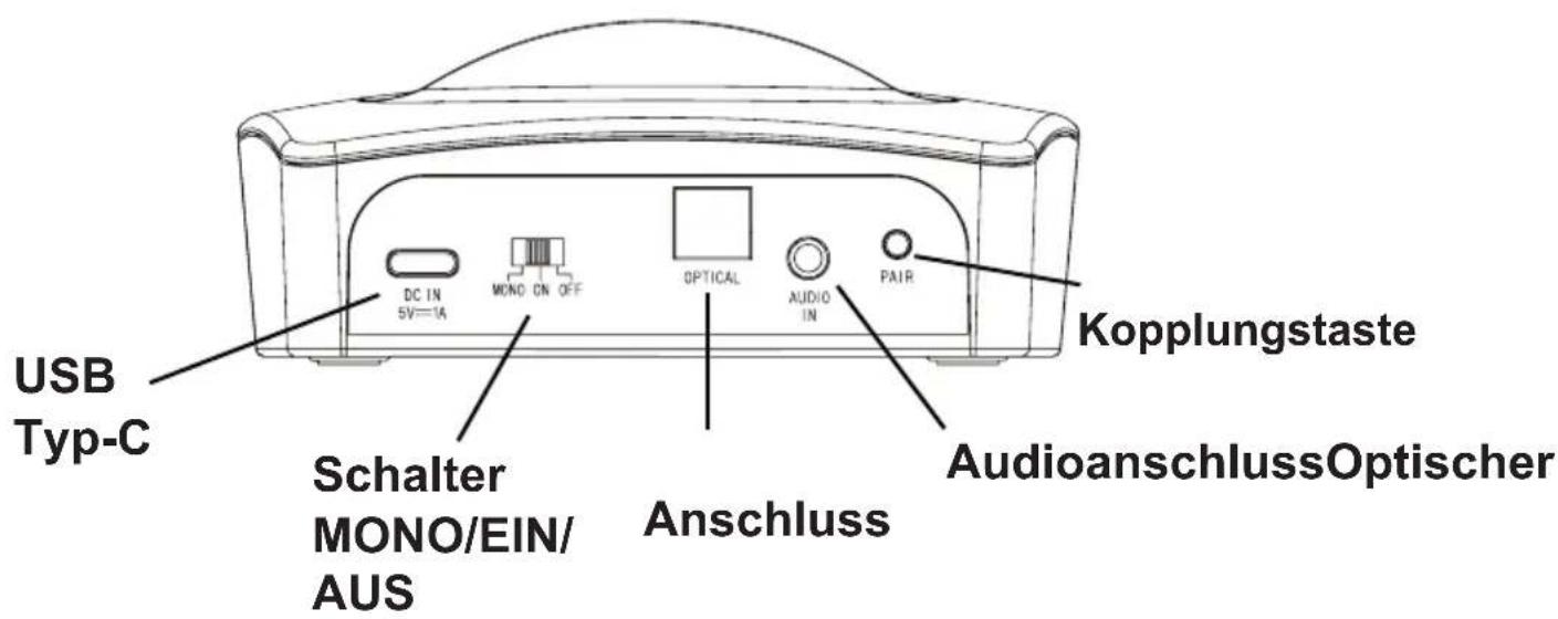 GEEMARC CL7700 OPTI - Anschließen der Ladestation an Ihren Fernseher (oder an ein anderes Audiogerät) - 1