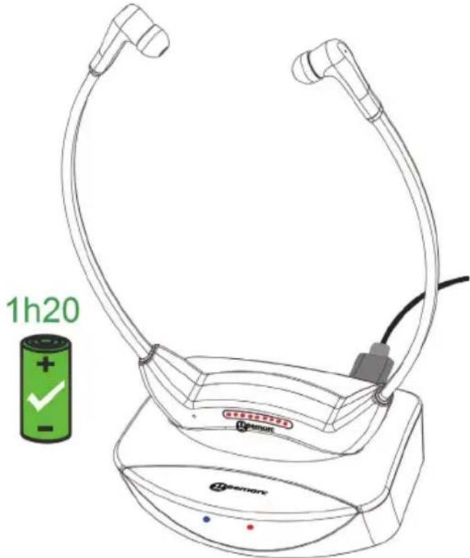 GEEMARC CL7700 OPTI - INSTALLATION - 3