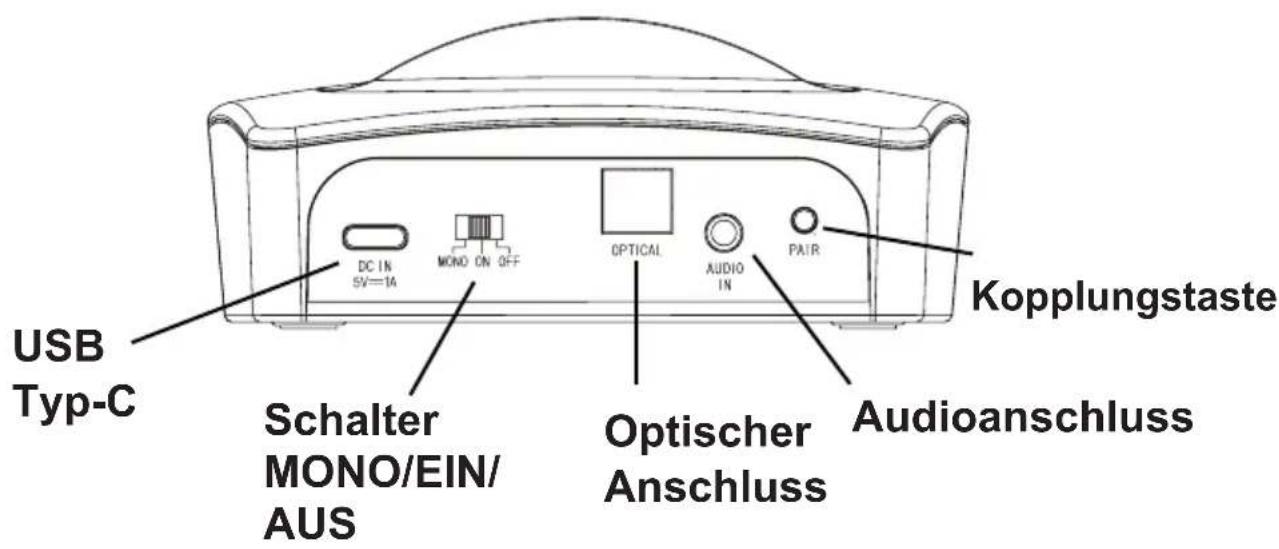 GEEMARC CL7700 OPTI - Stereo- / Mono-Einstellung - 1