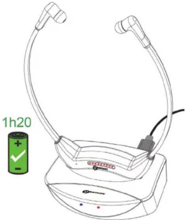 GEEMARC CL7700 OPTI - VERWENDUNG DES CL7700 OPTI - 1