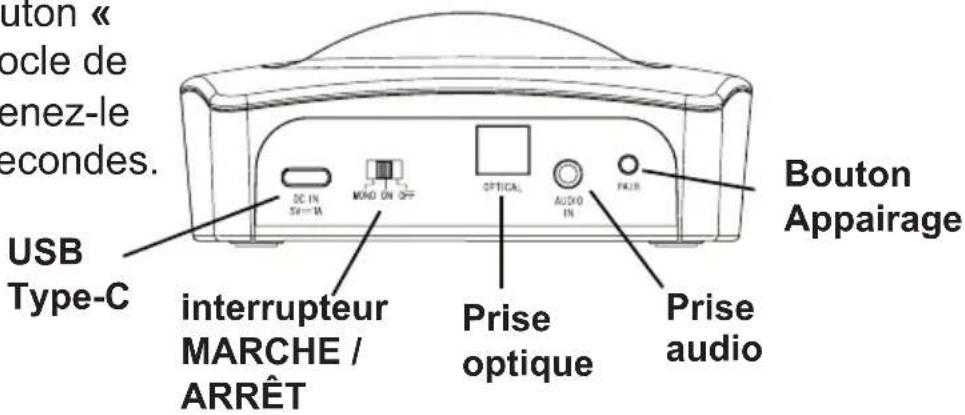 GEEMARC CL7700 OPTI - APPAIRAGE AVEC VOTRE SOCLE - 10