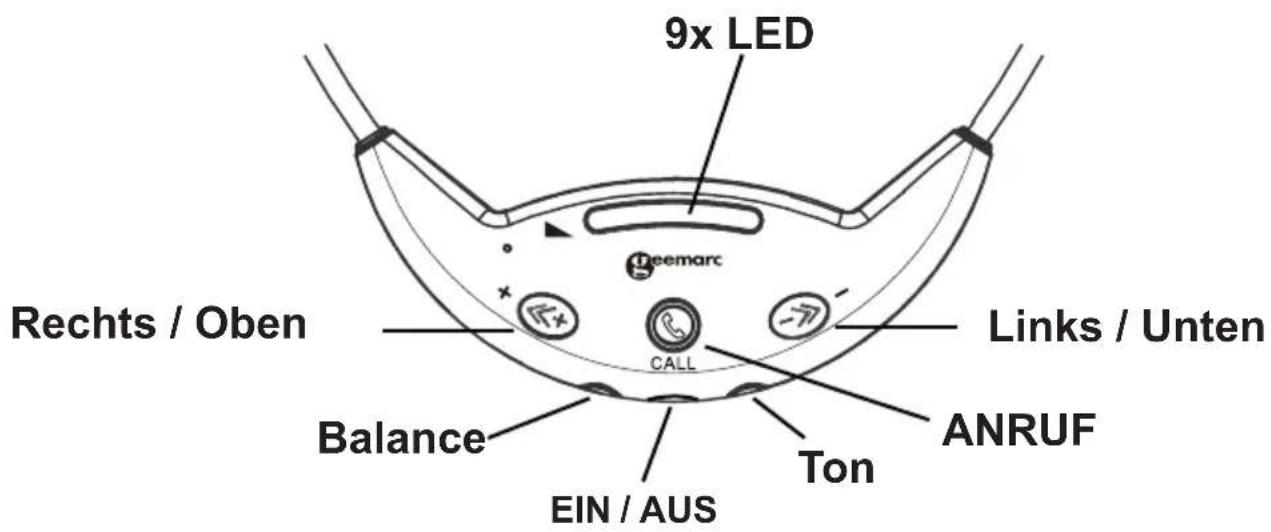 GEEMARC CL7700 OPTI - Tasten: - 1