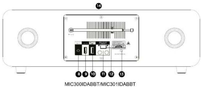 THOMSON MIC300IDABBT - Verpackungsinhalt - 2