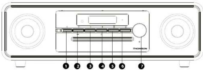 THOMSON MIC300IDABBT - Contenido de la caja - 1
