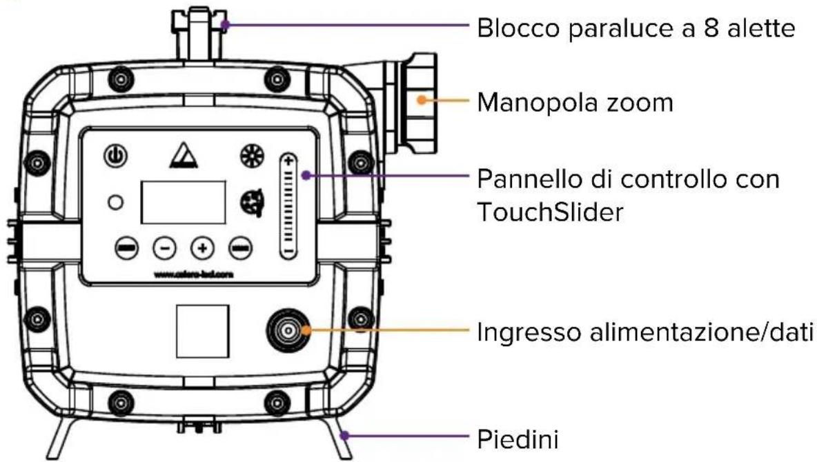 Astera Pluto Fresnel - Vista posteriore - 1