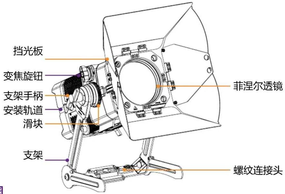 Astera Pluto Fresnel - 产品概览 - 1