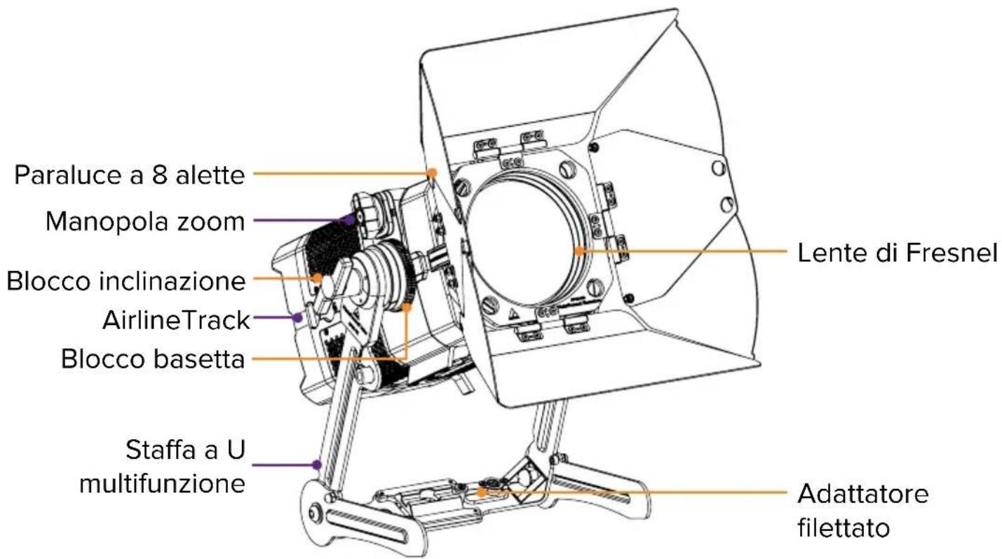 Astera Pluto Fresnel - Vista isometrica - 1