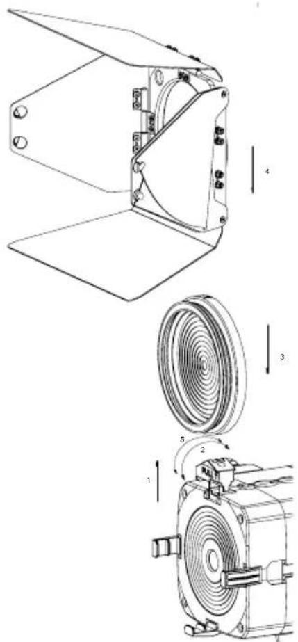 Astera Pluto Fresnel - Modificateurs de faisceau - 2