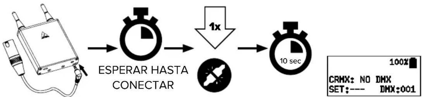 Astera Pluto Fresnel - Conexión a un transmisor CRMX - 3