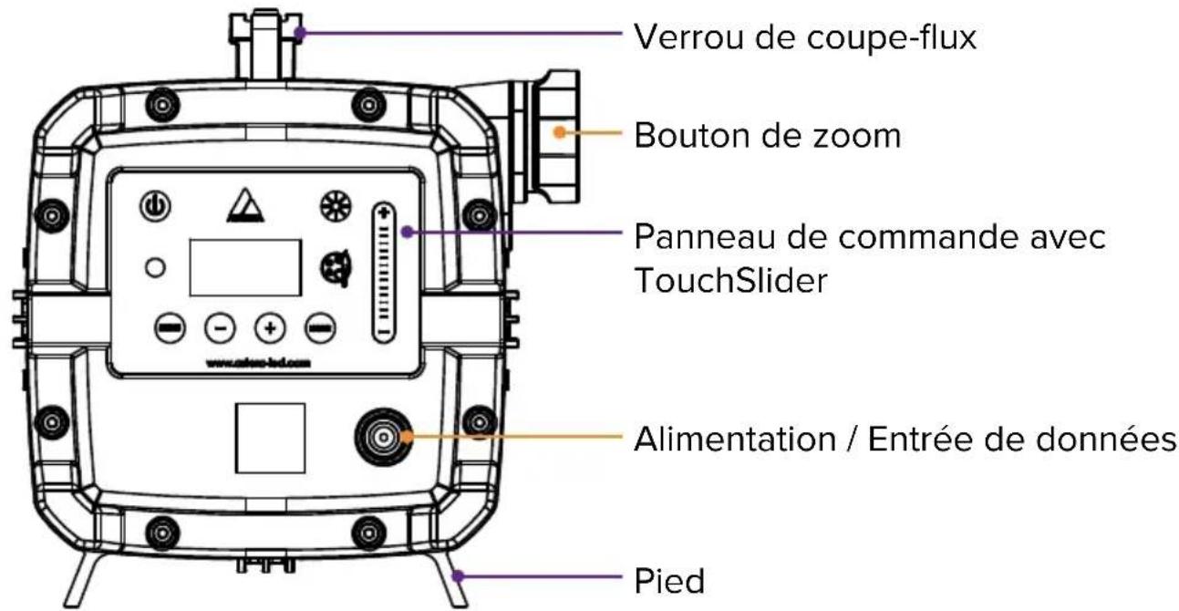 Astera Pluto Fresnel - Vue arrière - 1