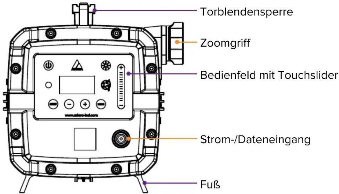 Astera Pluto Fresnel - Rückansicht - 1