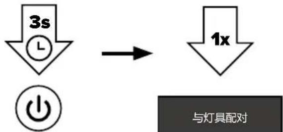 Astera Pluto Fresnel - 与灯具配对 - 1