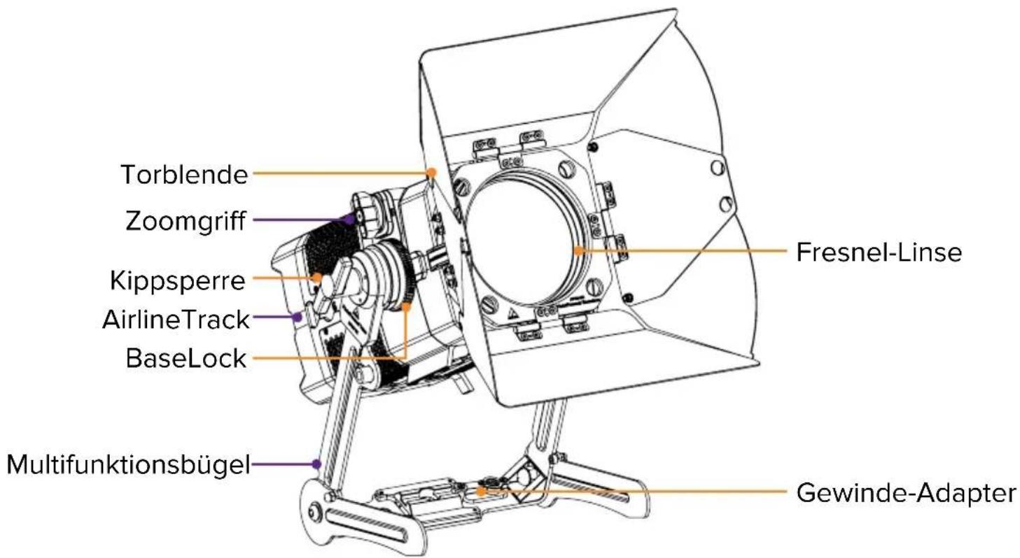 Astera Pluto Fresnel - Isometrische Ansicht - 1