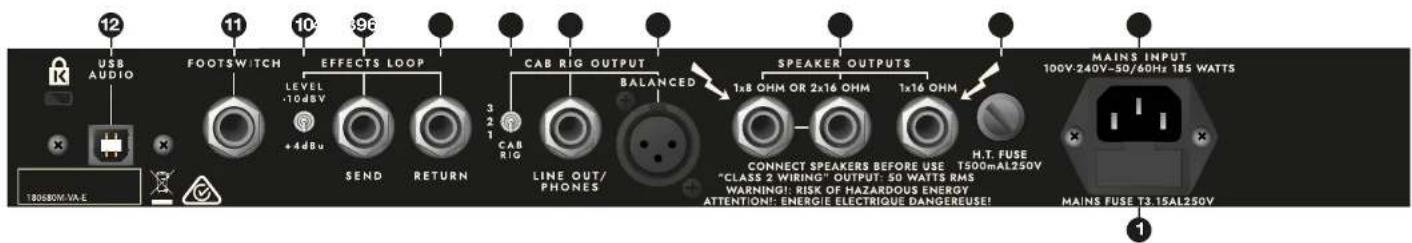 BLACKSTAR St. James - CAB RIG开关 - 3