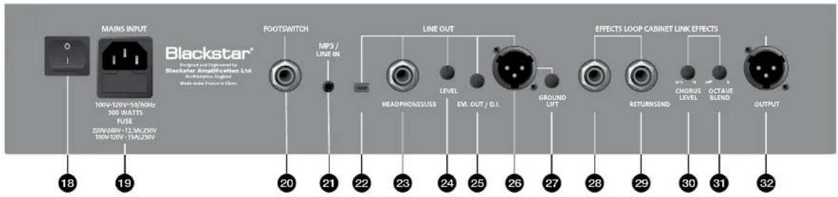BLACKSTAR Unity U500 - Unity Pro Bass U250ACT - 2