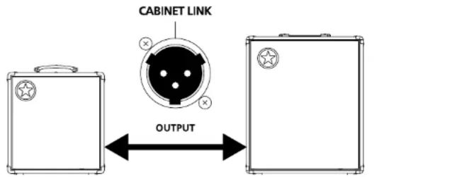 BLACKSTAR Unity U60 - EXTEND YOUR SETUP - 1