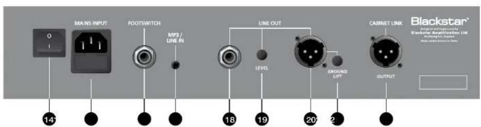 BLACKSTAR Unity U60 - Technical Specification - 2