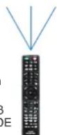 SHARP PN-ME502 - Utilisation de la télécommande pour contrôler tous les moniteurs situés à portée - 1