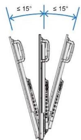SHARP PN-ME502 - ■Orientation - 2