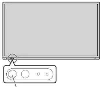 SHARP PN-LA752 - Encendido - 2