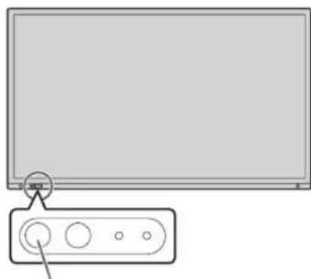 SHARP PN-LA752 - Turning power on - 2